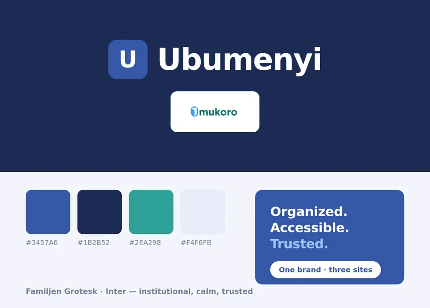 Ubumenyi and Umukoro brand identities — institutional blue and teal